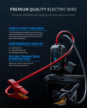 Portable Car Jump Starter 3000A with Air Compressor 12V Battery Jumper Emergency for 8.0L Gas & Diesel Engines Power Booster Start Boost Charger Box and Power Bank, for All Weather (GK-J1206P)
